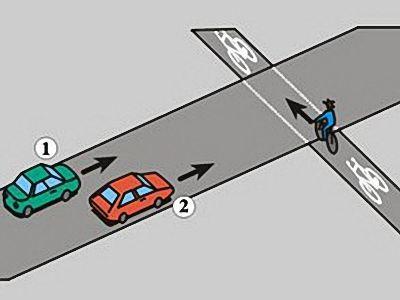 11. W tej sytuacji kierujący: a. pojazdem 1 nie może wyprzedzić pojazdu 2 b. pojazdem 2 ma pierwszeństwo przed rowerzystą c.