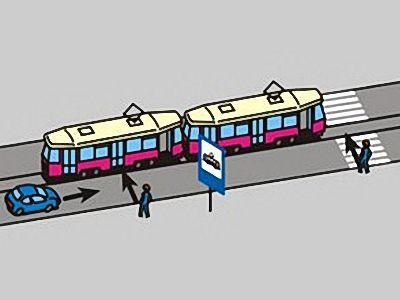 11. W tej sytuacji kierujący pojazdem powinien zatrzymać pojazd: a. tuż przed przejściem dla pieszych b.