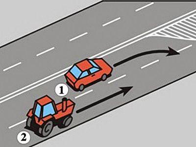 W tej sytuacji kierujący pojazdem 1: a. ma pierwszeństwo przed pojazdem 2 b. może nie włączać kierunkowskazu c.