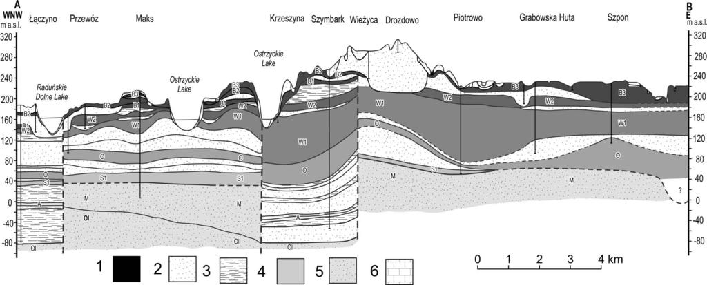 108 K. PETELSKI Fig. 3. Geo log i cal cross-sec tion through the Raduñskie lakes val ley and the D¹browskie and Patulskie lakes val ley.
