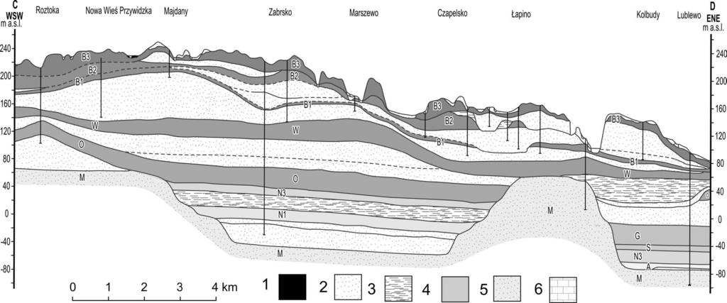 THE IN FLU ENCE OF SUB-QUA TER NARY BASE MENT ON THE RE LIEF 109 Fig. 4. Geo log i cal cross-sec tion through the Marszewo val ley. For ex pla na tions see Fig.