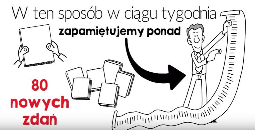W naszej metodzie omawiamy w skrócie zasady gramatyczne używane przy budowie tych zdań, aby zrozumieć