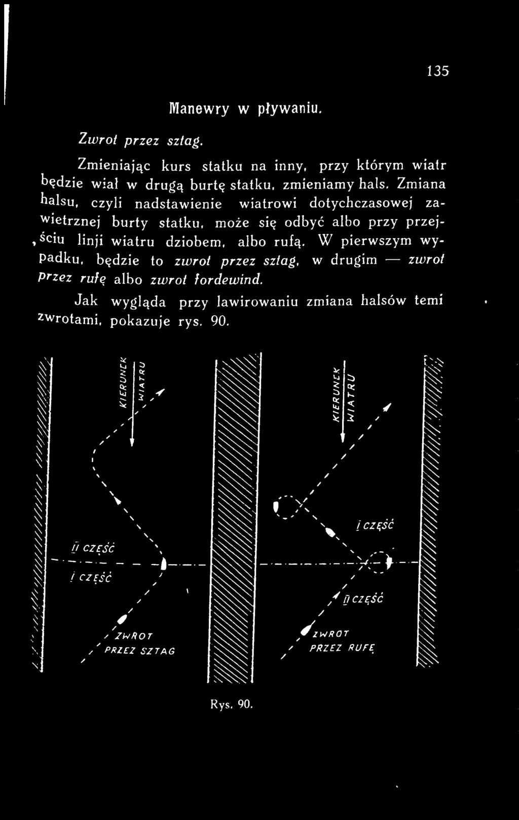 W pierwszym wypadku, będzie to zwrot przez sztag, w drugim - zwrot przez rufę albo zwrot fordewind.