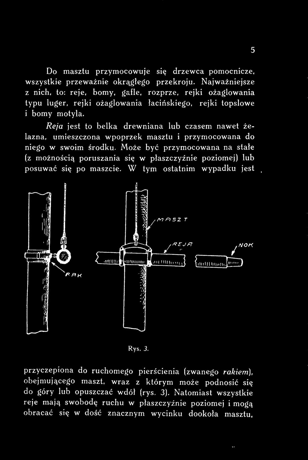 Może być przymocowana na stałe (z możnością poruszania się w płaszczyźnie poziomej) lub posuwać się po maszcie.