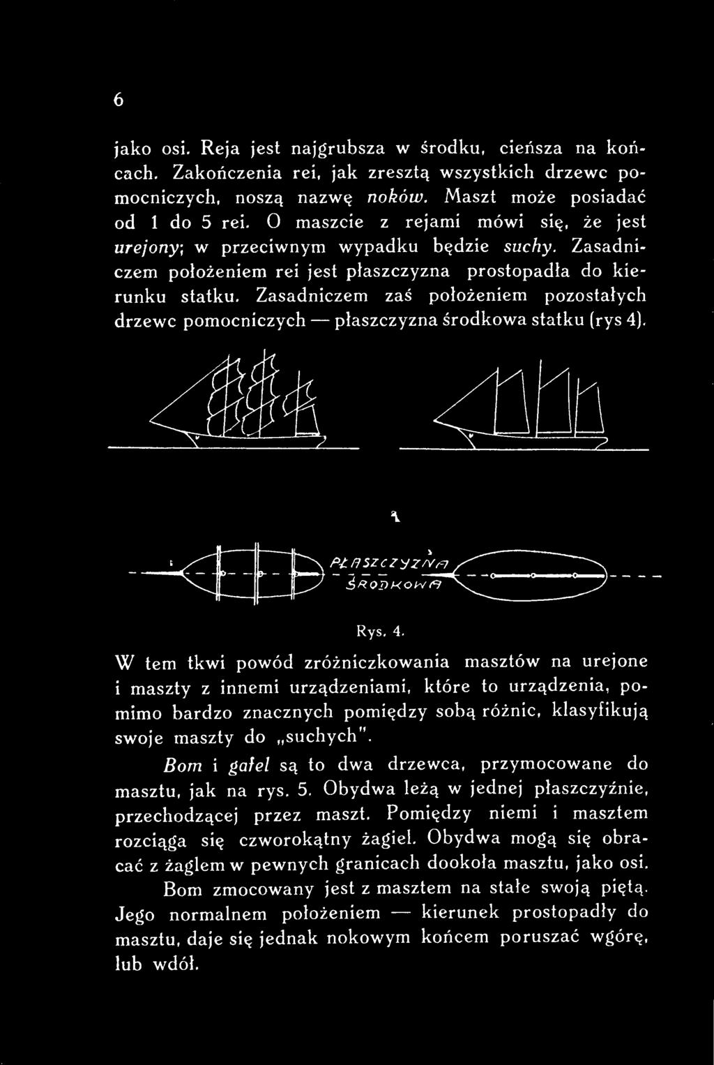 W tern tkwi powód zróżniczkowania masztów na urejone i maszty z innemi urządzeniami, które to urządzenia, pomimo bardzo znacznych pomiędzy sobą różnic, klasyfikują swoje maszty do