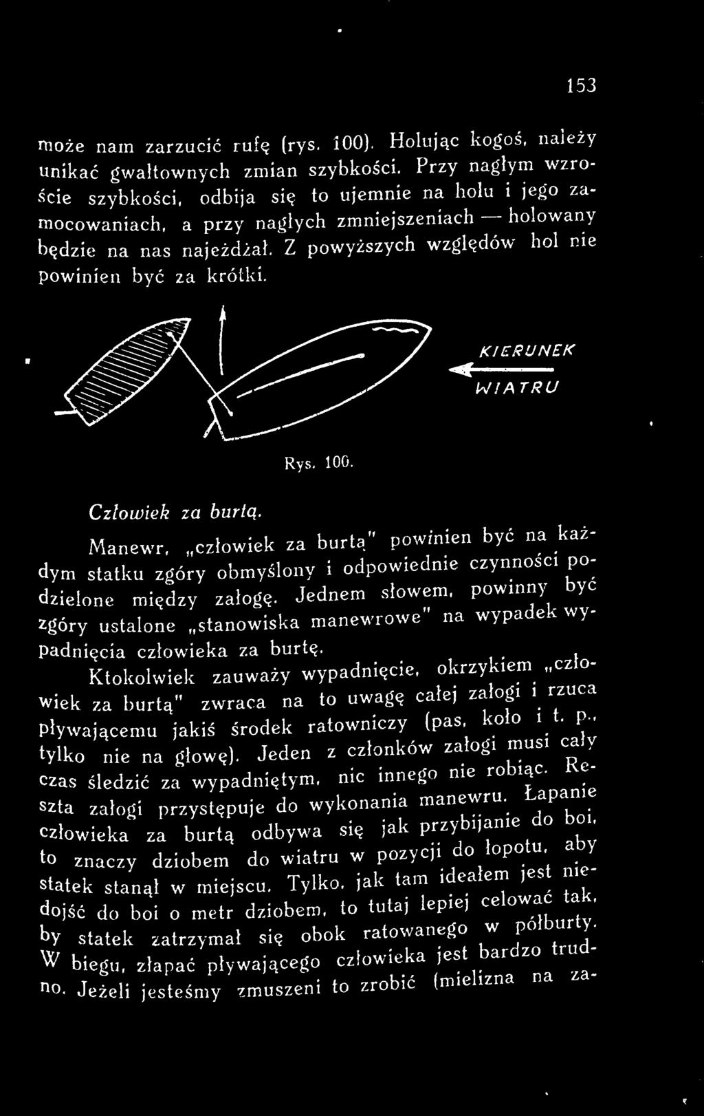 Z powyższych względó\v hol nie powinien być za krótki.... WIATRU KICR!.INEK Człowiek za burtq. Rys. 100.