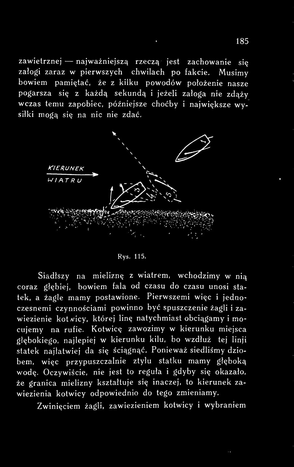 Pierwszemi więc i jednoczesnemi czynnościami powinno być spuszczenie żagli i zawiezienie kot.vicy, której linę natychmiast obciągamy i mocujemy na rufie.