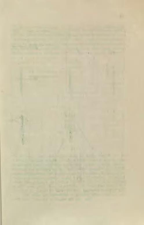 53 ~ię. Jesz.cze wyrazntej wystąpi to. gdy zamiast igłą. przebijemy stare rłótno szpikulcem. używanym przy robotach linowych (zwanym rogiem. rys. 46). Cerować możemy szwem. jak na rys 47.