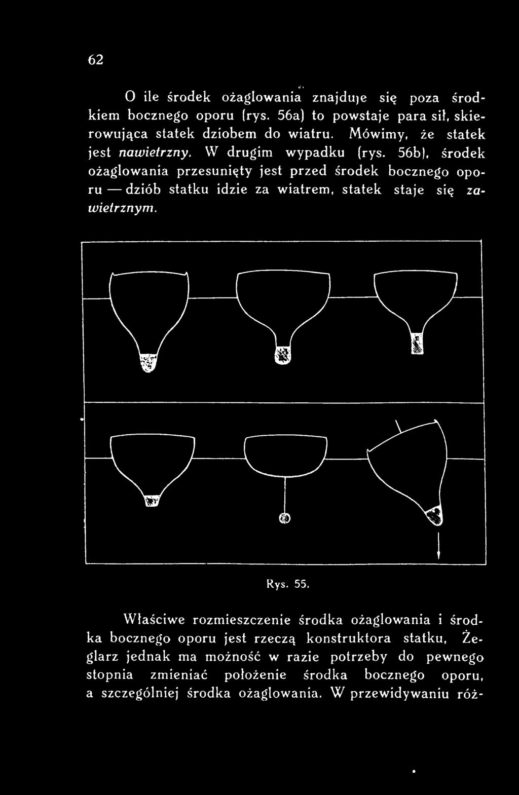wiatrem, statek staje się zawietrznym. Rys. 55.