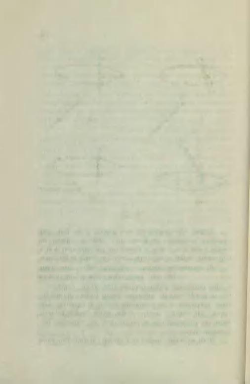 j 70 1(/ERl/NEX WIATRU C d Rys. 59. ustawiamy meco naukos i w ten sposób, by wydęły się do przodu (rys. 59 b).