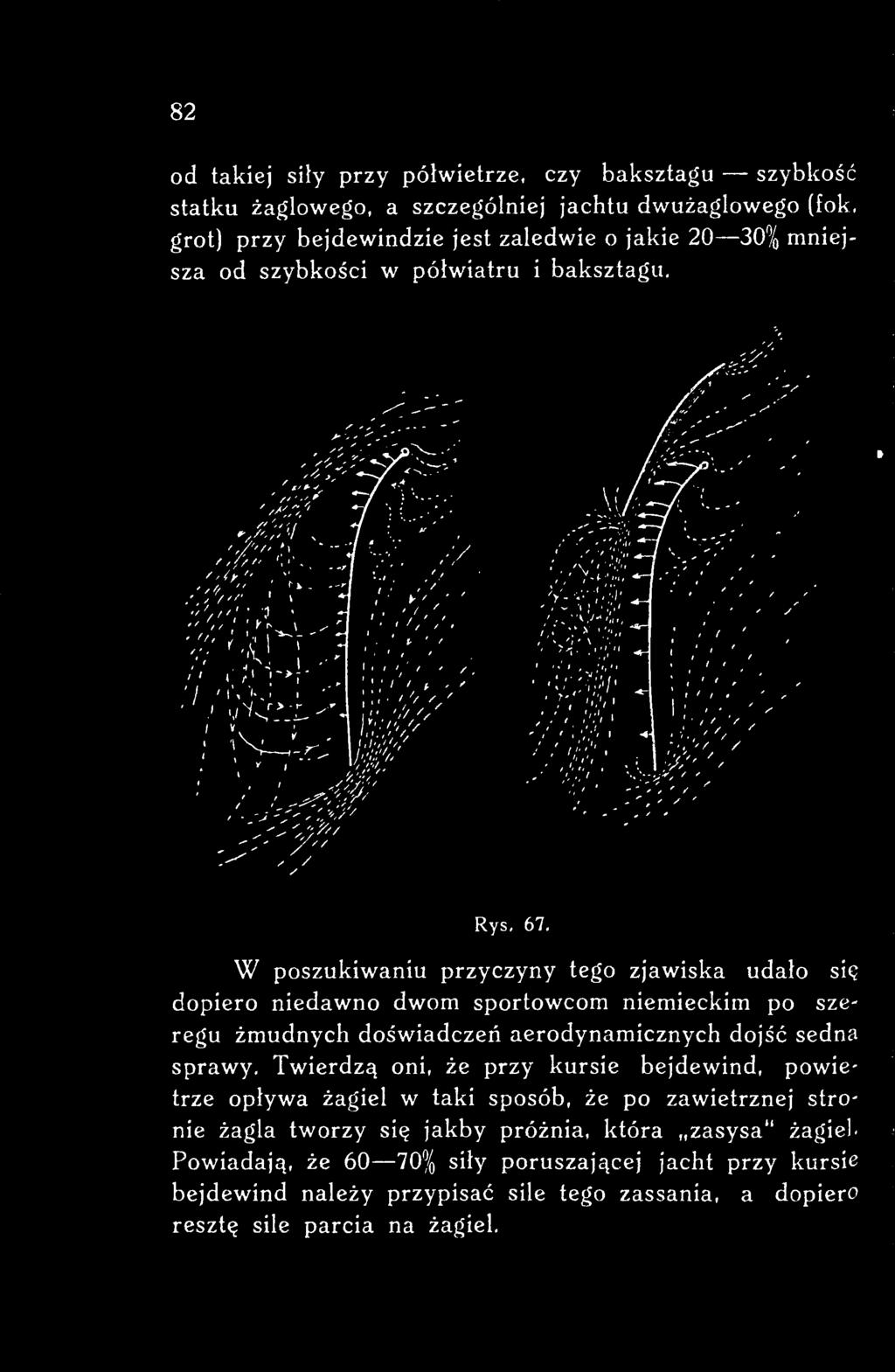 że przy kursie bejdewind, powie trze opływa żagiel w taki sposób, że po zawietrznej stro nie żagla tworzy się jakby