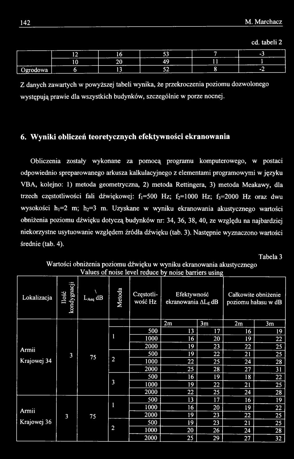 hi=2 m; h2=3 m.