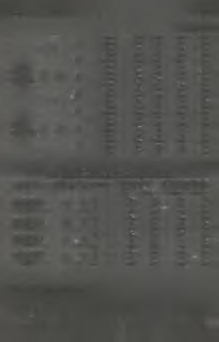 500 16 19 17 20 1000 19 22 20 23 2000 22 25 23 26 500 13 17 15 18 1000 16 20 18 21 2000 19 23 21 24 500 19 22 20 24 1000 21 25 23 27 2000 24 28 26 30 500 16 19 18 22 1000 19 22 21 25 2000 22 25 24