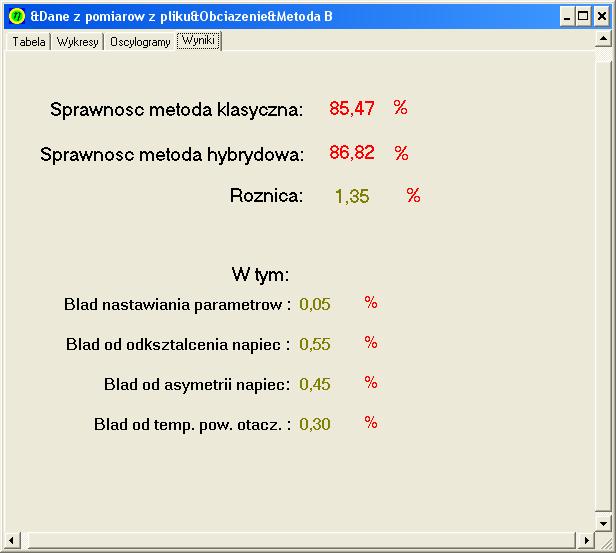 Rys. 7.