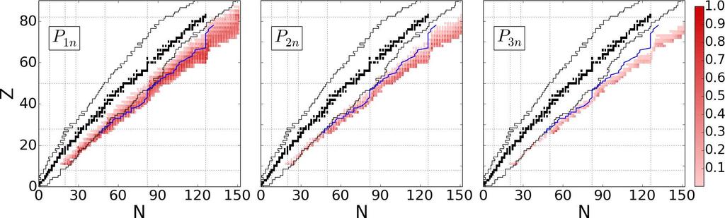 Rysunek 9: Wyniki obliczeń prawdopodobieństwa emisji jednego, dwóch i trzech neutronów opóźnionych. Linia ciągła oznacza przybliżona ścieżkę procesu r [19].