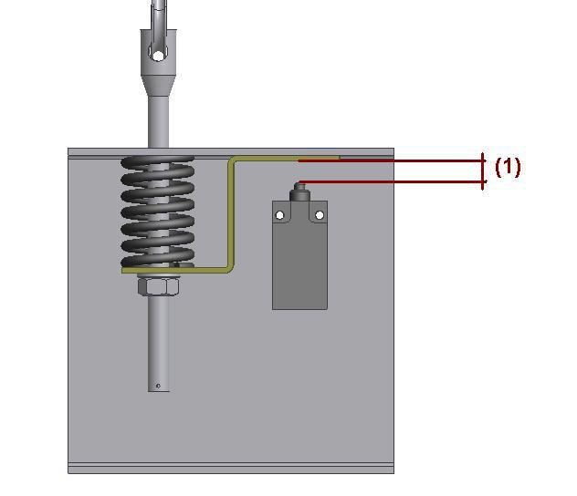 Strona: 6/8 Jeśli linka poluzuje się (wydłuży) wtedy system naciągu skompensuje to wydłużenie nie powodując zadziałania łączników elektrycznych.
