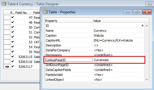 2.2.1 Własność tabeli LookupPageID Dla uruchomionego page a 50002 My Customer Card zwróć uwagę, że wartość pola Kod waluty można wypełniać z listy (dostępny jest lookup (F4) dla tego pola).