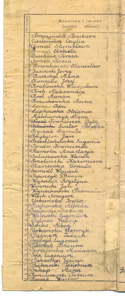 Rok szkolny 1946/47 rozpoczęło już 186 dzieci, uczniów ciągle przybywało. Przybyło również nauczycieli.