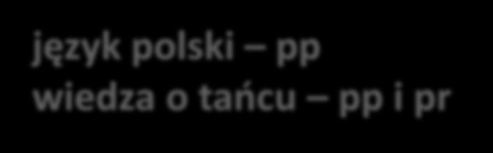 język angielski pp i pr oraz dj.