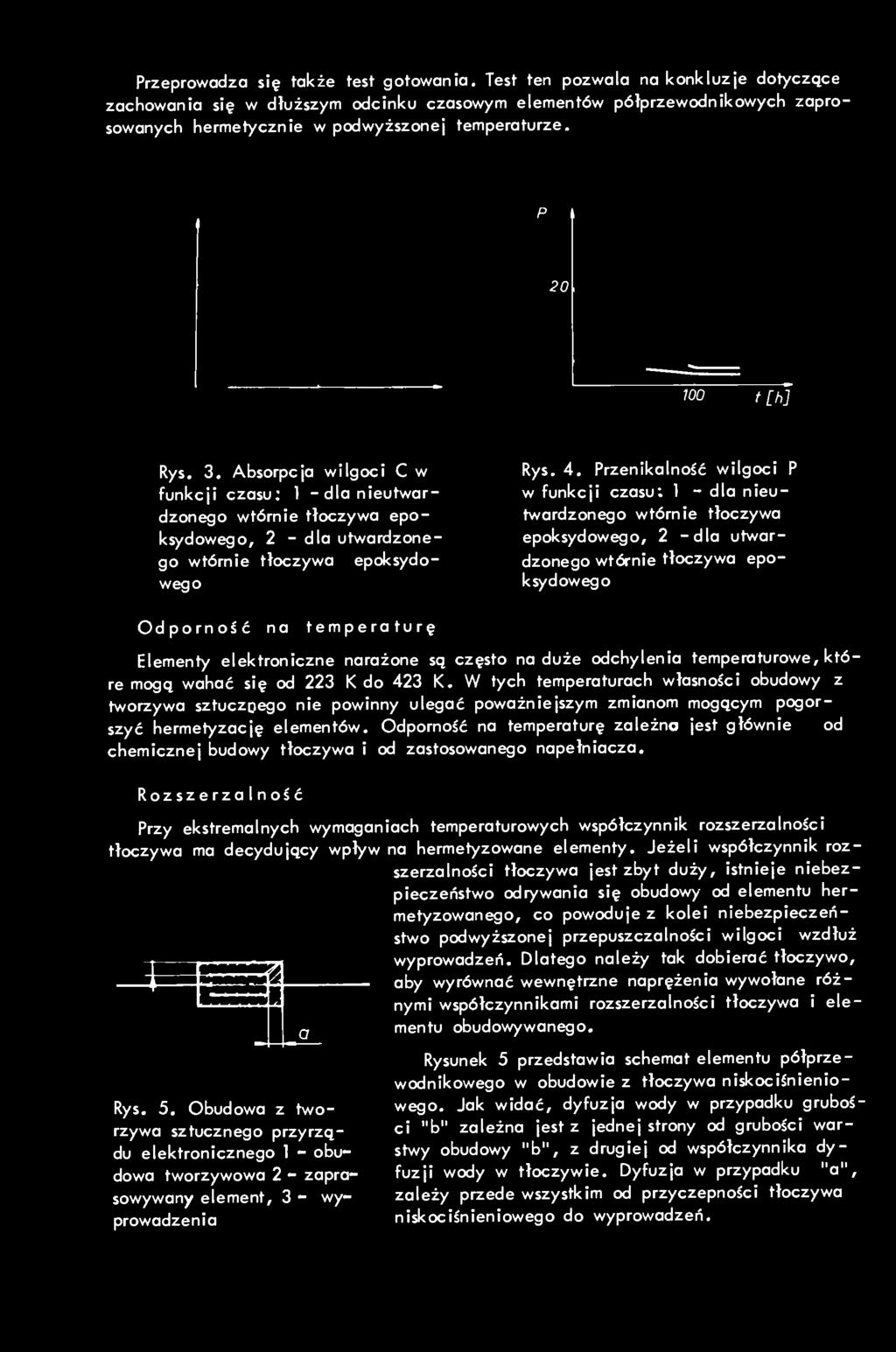 Absorpcja wilgoci C w funkcji czasu; 1 - dla nieutwardzonego wtórnie tłoczywa epoksydowego, 2 - dla utwardzonego wtórnie tłoczywa epoksydowego Rys. 4.