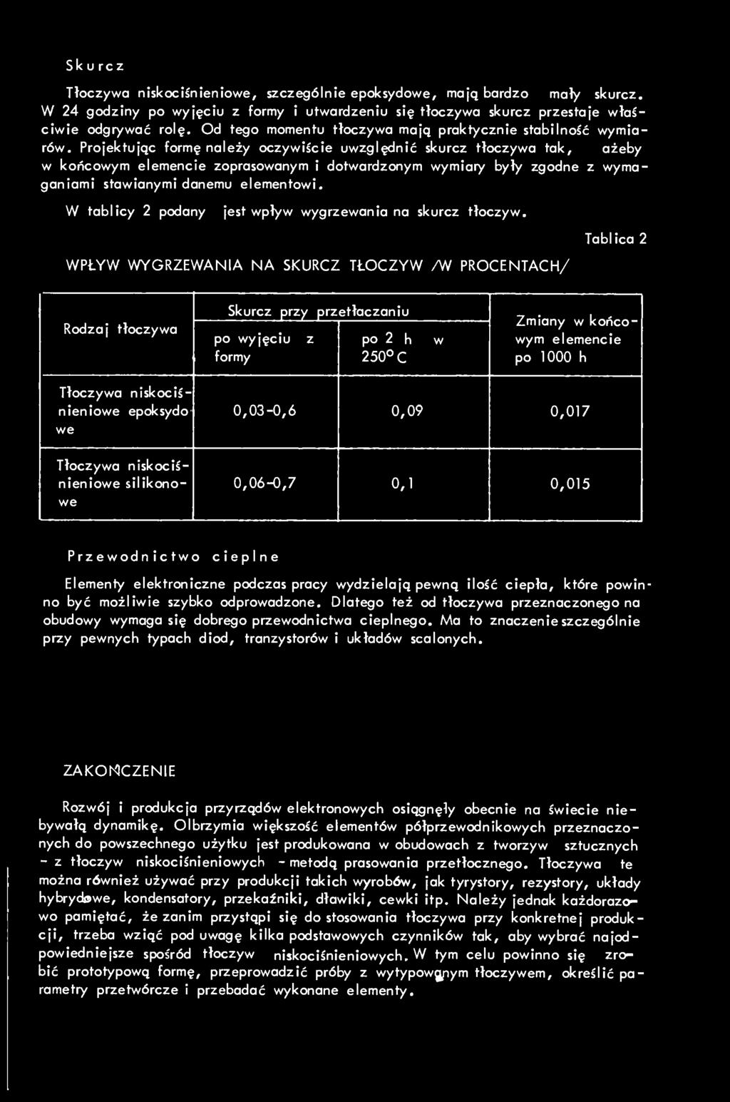 skurcz Tłoczywa niskociśnieniowe, szczególnie epoksydowe, mają bardzo mały skurcz. W 24 godziny po wyjęciu z formy i utwardzeniu się tłoczywa skurcz przestaje właściwie odgrywać rolę.