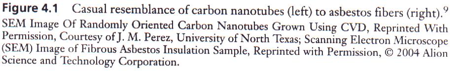 nanocząstki są uwalniane w spalinach silników dieslowskich, platyna z dopalaczy spalin, CeO 2 (dodatek