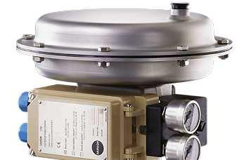 kpa % Benchmark actuator I R R R o C % m/h 3 Rys.17.2.