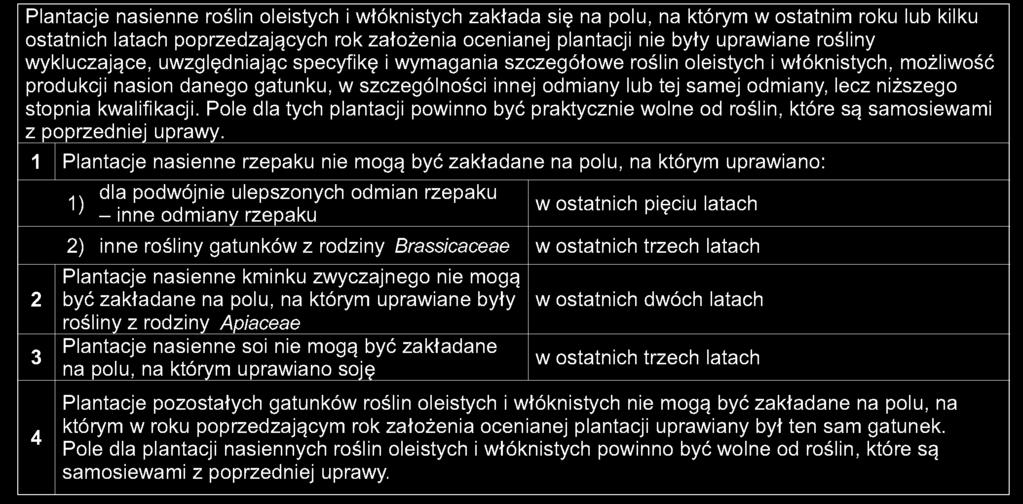 Ocena stanu