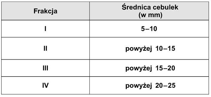 Dziennik Ustaw Nr 29 1730 Poz.