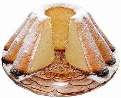 The Bun Norbert Ścisło, Vc 2 eggs 1 vanilla sugar 150g sugar 120g soft butter 200g wheat-flour grated peel of 1/2 lemon 1 teaspoon salt 1/2 cup natural yoghurt 3 tablespoons lemon juice icing sugar