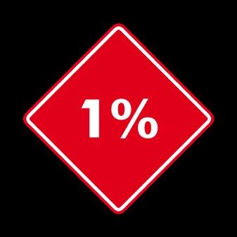 W latach 2011-2013 korzystaliśmy z pomocy pośrednika. W 2014 r. zbieraliśmy 1% podatku samodzielnie, już jako Organizacja Pożytku Publicznego.