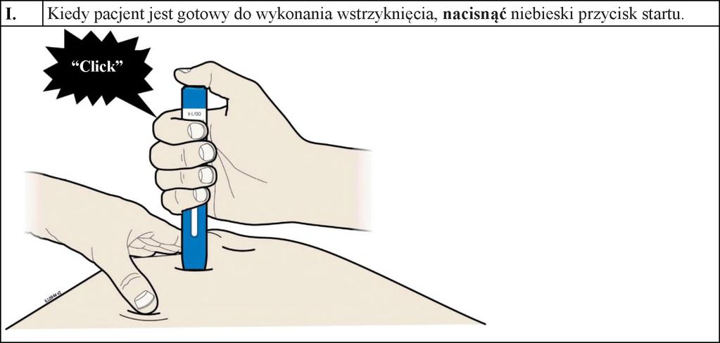 Wstrzykiwacz półautomatyczny napełniony należy