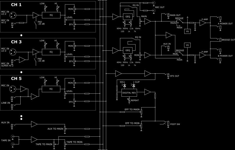 4. SCHEMAT BLOKOWY 4.1 MQ1 60PDUL Rys.