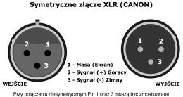 5. PODŁĄCZENIA 6. ZŁĄCZA POŁĄCZENIOWE 5.1 Zasilanie Użyj dołączonego zasilacza oraz przewodu zasilającego by połączyć mikser do sieci zasilającej.