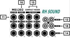 AUX SEND Wyjście sygnału pomocniczego. REC OUT Złącza RCA, służące zewnętrznego rejestratora.