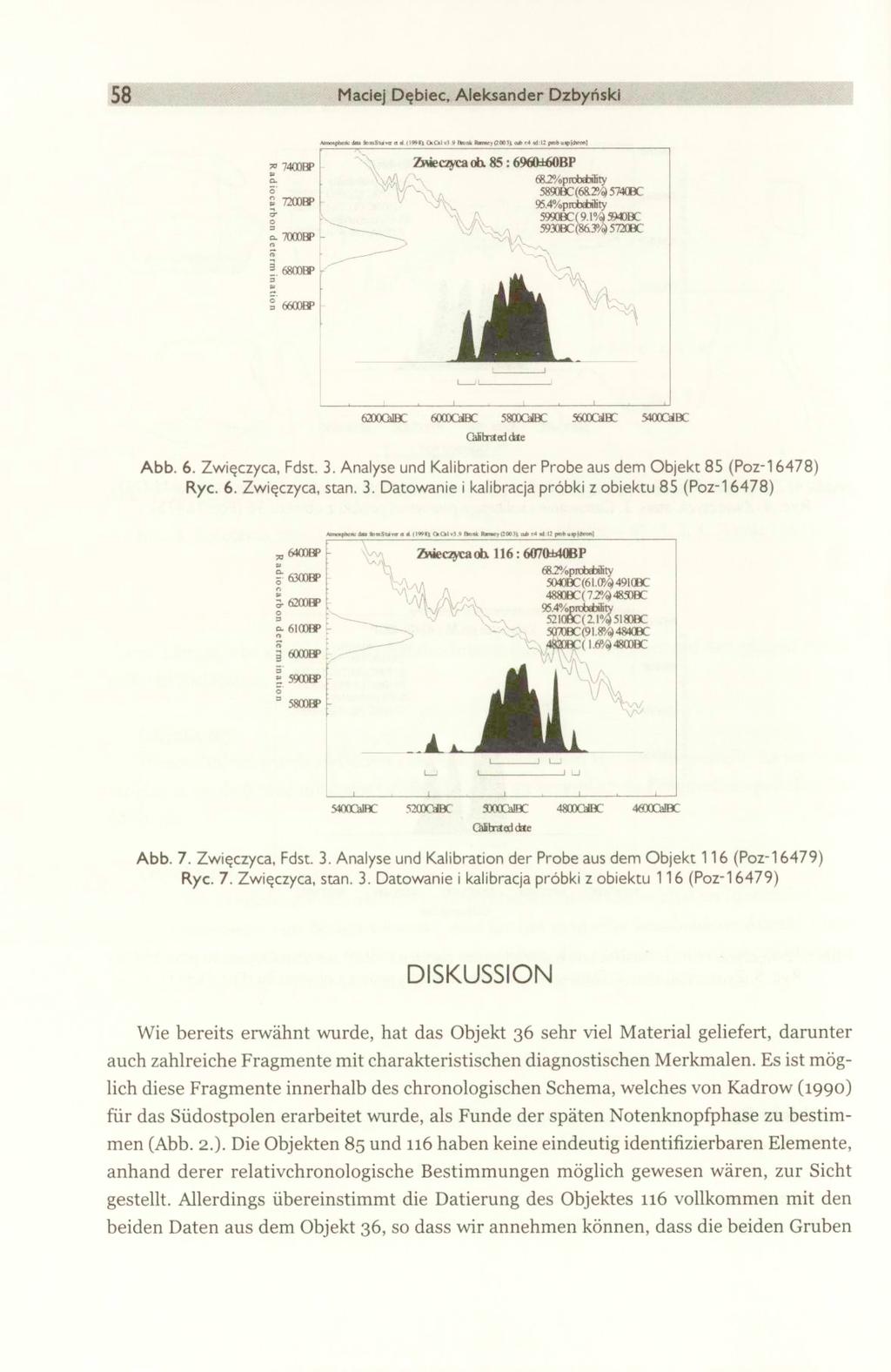 58 Maciej Dębiec, Aleksander Dzbyński Abb. 6. Zwięczyca, Fdst. 3. Analyse und Kalibration der Probe aus dem Objekt 85 (Poz-16478) Ryc. 6. Zwięczyca, stan. 3. Datowanie i kalibracja próbki z obiektu 85 (Poz-16478) Abb.