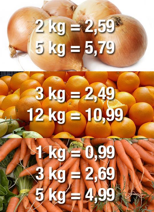 Załącznik nr 2 Do państwa Stankiewiczów przyjechali wczasowicze. Pani Stankiewicz będzie przygotowywać im posiłki. Wybrała się więc za zakupy do supermarketu.