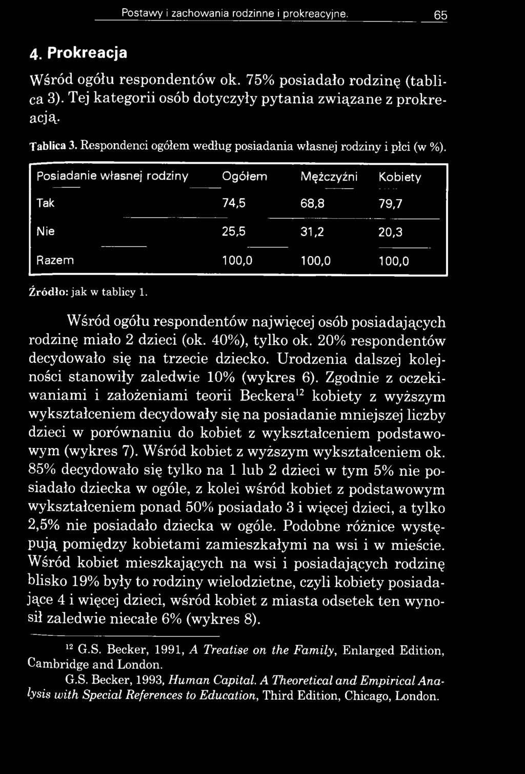 Urodzenia dalszej kolejności stanowiły zaledwie 10% (wykres 6).