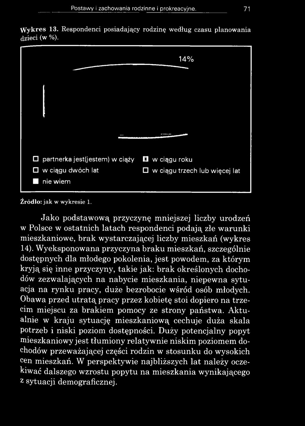 nabycie mieszkania, niepewna sytuacja na rynku pracy, duże bezrobocie wśród osób młodych. Obawa przed utratą pracy przez kobietę stoi dopiero na trzecim miejscu za brakiem pomocy ze strony państwa.