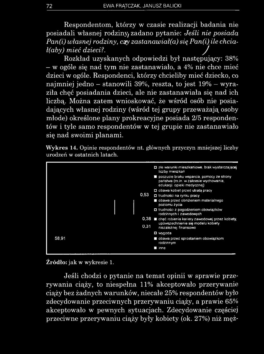 grupie nie zastanawiało się nad swoimi planami. W yk res 14. Opinie respondentów nt. głównych przyczyn mniejszej liczby urodzeń w ostatnich latach.