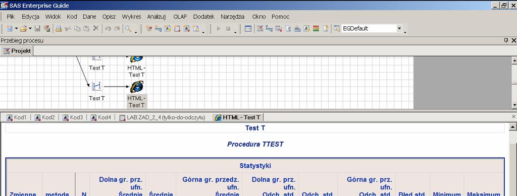 W ostatniej tabeli znajdujemy p value = 0. 8599 dla testu jednorodności wariancji, które wskazuje, że obie próbki nie różnią się istotnie co do rozproszenia.