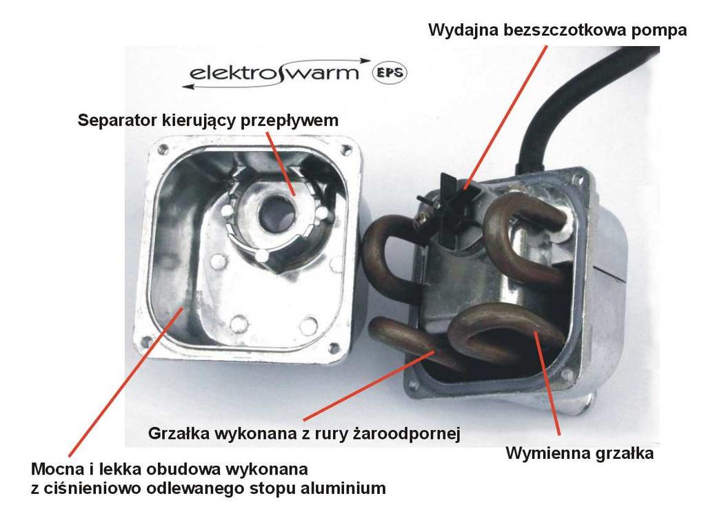 tylko 75mm (tyle przewodu należy wyciąć) Średnica złączki (16mm) pasuje do większości samochodów