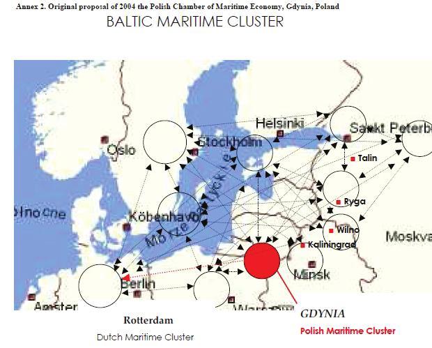 rozwój Szczecina geopolitycznych uwarunkowań związanych z jego położeniem.