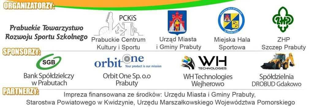 : PRABUTY - 2012-09-29 Numer Nazwisko Imię Płeć 1 10 WAMBA NDUVA BONIFACY M 1 M 16-30 KENIA 5 0:15:49 18,97 [] 03:10 [] 0:03:09 0:06:19 0:09:27 0:12:37 2 16 VERKHAVODKIN HENADZ M 2 M 16-30