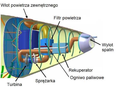 60 A. Jaroszewicz 3.