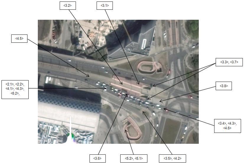 2.3. Formułowanie zagrożeń Kontynuując procedury identyfikacji zagrożeń, w tabeli 2 przedstawiono sformułowane zagrożenia.