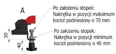 Kotły o mocach do 50 kw standardowo wyposażone są w stopki które pozwalają na