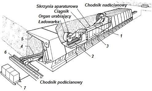 Nr 3(527) 2016 63 Dla zobrazowania procesu zbrojenia na rys. 1.