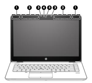 Element Opis UWAGA: Porty ładowania USB umożliwiają ładowanie niektórych modeli telefonów komórkowych i odtwarzaczy MP3 także po wyłączeniu komputera.