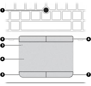 Część górna Płytka dotykowa TouchPad Element Opis (1) Drążek wskazujący (tylko wybrane modele) Umożliwia przesuwanie wskaźnika, a także zaznaczanie oraz aktywowanie elementów na ekranie.